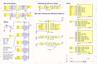 Trion FPGA Configuration SPI Active and Passive with Buffer