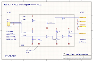 JEM-A HA MCU IFU Interface Schematic