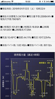 esp32-wattmeter-01-graph-001